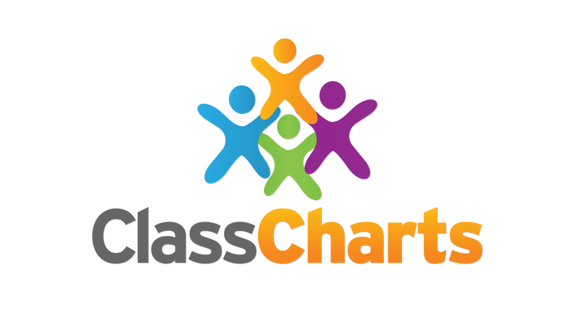 Class Charts | University of Birmingham School